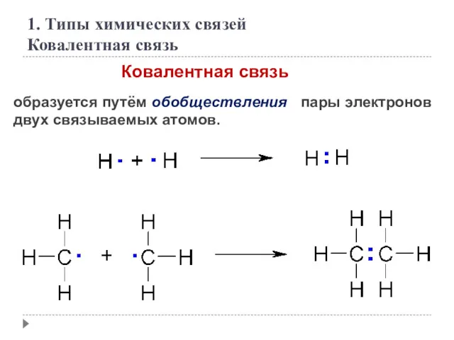 Ковалентная связь образуется путём обобществления пары электронов двух связываемых атомов. 1. Типы химических связей Ковалентная связь