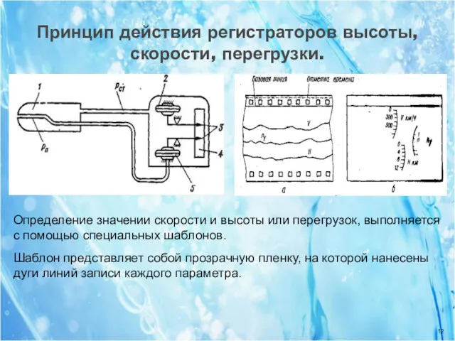 Принцип действия регистраторов высоты, скорости, перегрузки. Определение значении скорости и высоты или перегрузок,