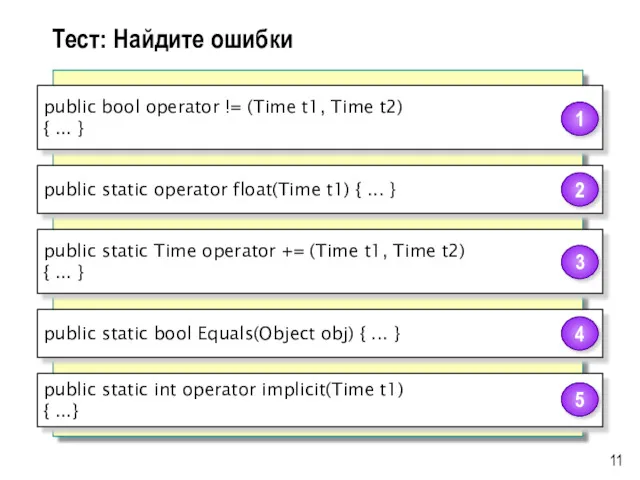 Тест: Найдите ошибки public bool operator != (Time t1, Time