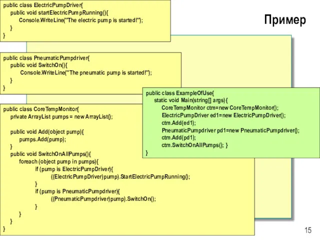 Пример public class ElectricPumpDriver{ public void startElectricPumpRunning(){ Console.WriteLine("The electric pump