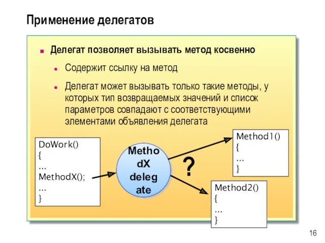 Применение делегатов Делегат позволяет вызывать метод косвенно Содержит ссылку на