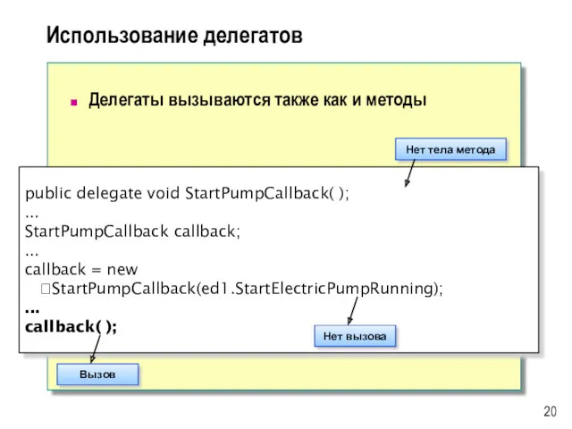 Использование делегатов Делегаты вызываются также как и методы 20