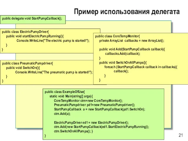 Пример использования делегата public class ElectricPumpDriver{ public void startElectricPumpRunning(){ Console.WriteLine("The