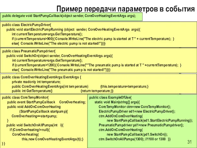 public class CoreTempMonitor{ public event StartPumpCallback CoreOverheating; public void AddOnCoreOverHeating