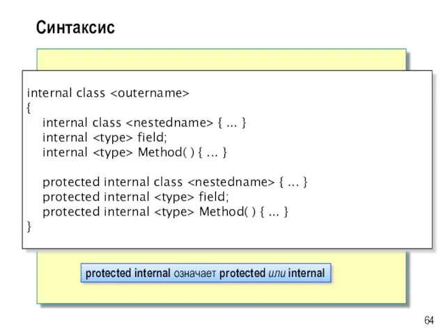 Синтаксис internal class { internal class { ... } internal