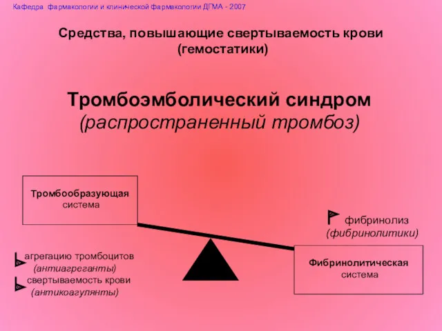 Средства, повышающие свертываемость крови (гемостатики) Тромбообразующая система Фибринолитическая система Тромбоэмболический