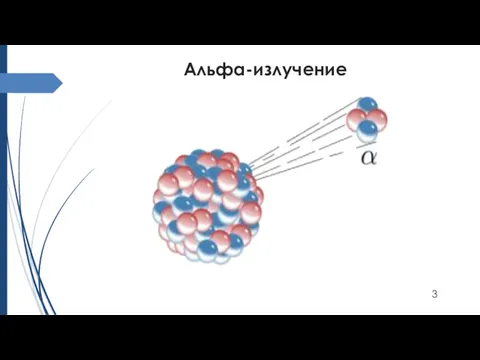 Альфа-излучение