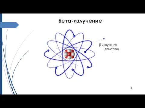 Бета-излучение