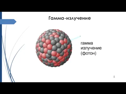 Гамма-излучение