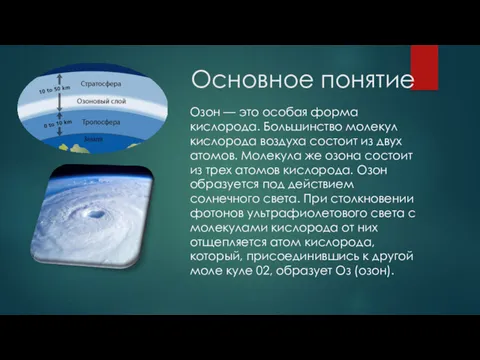 Основное понятие Озон — это особая форма кислорода. Большинство молекул