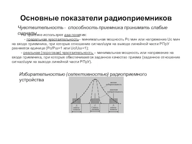 Основные показатели радиоприемников Чувствительность - способность приемника принимать слабые сигналы.