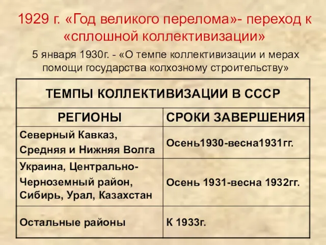 1929 г. «Год великого перелома»- переход к «сплошной коллективизации» 5