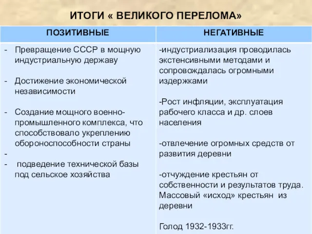 ИТОГИ « ВЕЛИКОГО ПЕРЕЛОМА»