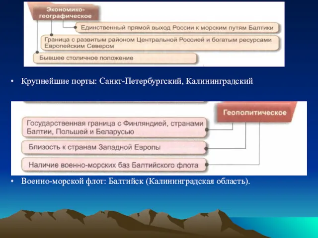 Крупнейшие порты: Санкт-Петербургский, Калининградский Военно-морской флот: Балтийск (Калининградская область).