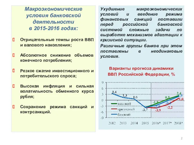 Ухудшение макроэкономических условий и введение режима финансовых санкций поставили перед российской банковской системой