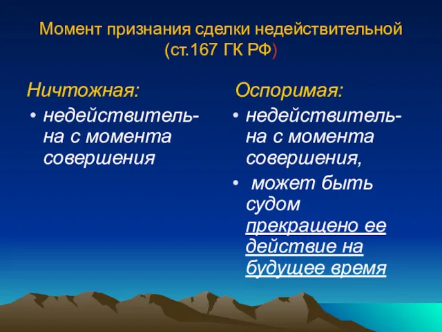 Момент признания сделки недействительной (ст.167 ГК РФ) Ничтожная: недействитель-на с