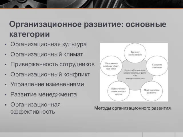 Организационное развитие: основные категории Организационная культура Организационный климат Приверженность сотрудников