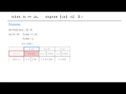 Решение. sin 7x (2 cos х – 1) = 0;