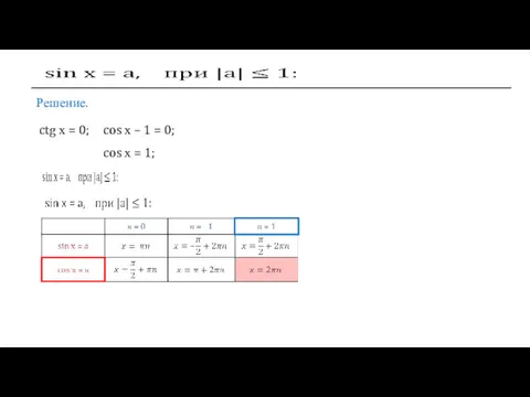 Решение. ctg х = 0; cos х – 1 = 0; cos х = 1;