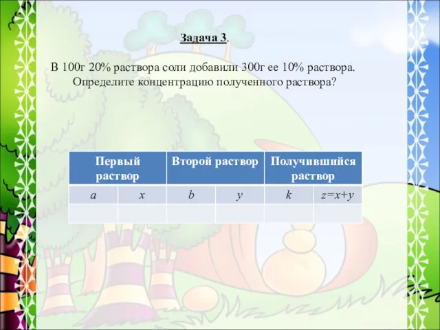 Задача 3. В 100г 20% раствора соли добавили 300г ее 10% раствора. Определите концентрацию полученного раствора?