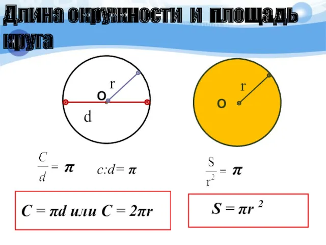 r d О r О С = πd или С