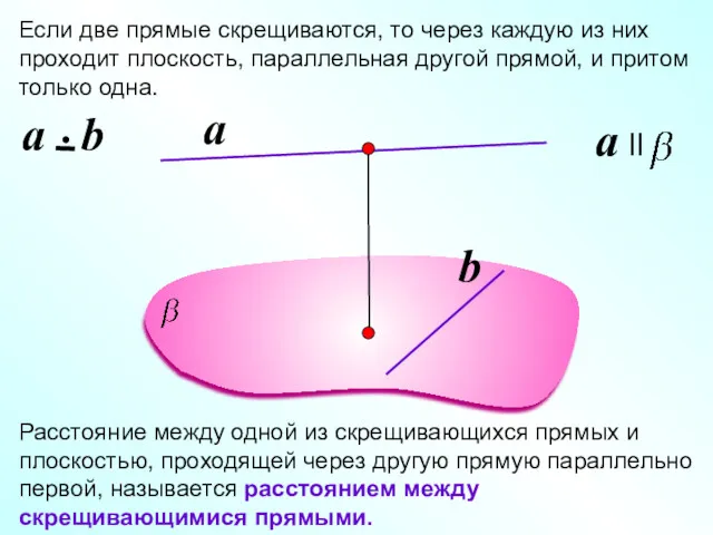 Если две прямые скрещиваются, то через каждую из них проходит