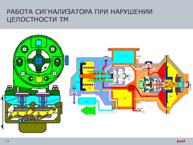 РАБОТА СИГНАЛИЗАТОРА ПРИ НАРУШЕНИИ ЦЕЛОСТНОСТИ ТМ