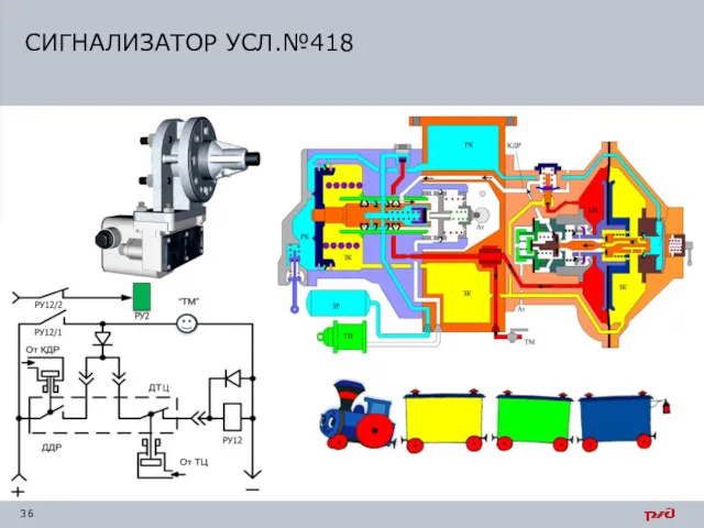 СИГНАЛИЗАТОР УСЛ.№418