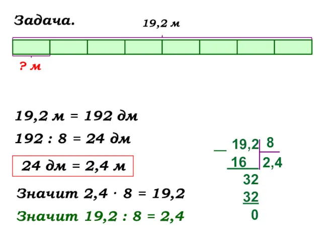 Значит 19,2 : 8 = 2,4 19,2 м 19,2 м