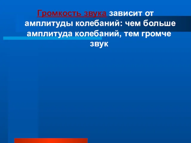 Громкость звука зависит от амплитуды колебаний: чем больше амплитуда колебаний, тем громче звук