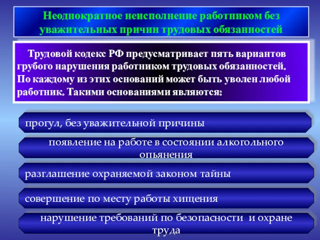 Неоднократное неисполнение работником без уважительных причин трудовых обязанностей Трудовой кодекс РФ предусматривает пять