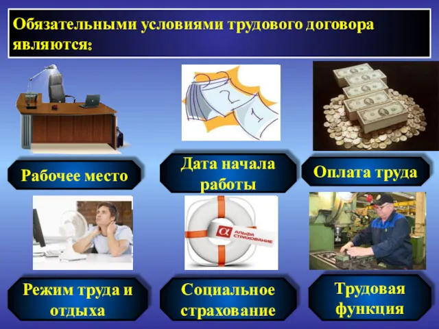 Обязательными условиями трудового договора являются: Рабочее место Дата начала работы Оплата труда Режим