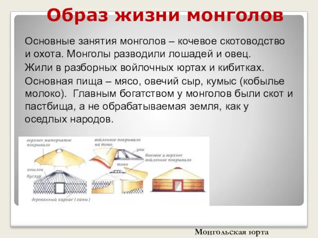 Образ жизни монголов Основные занятия монголов – кочевое скотоводство и