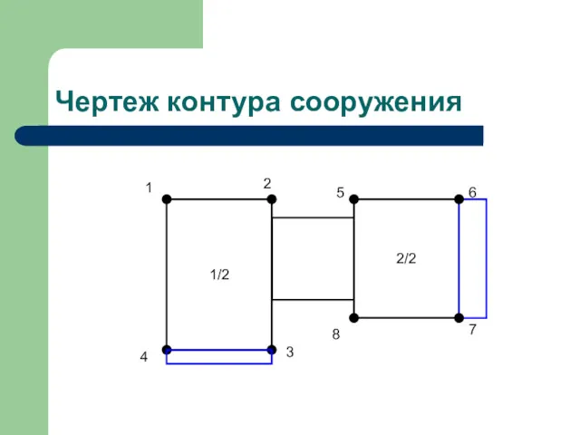 Чертеж контура сооружения 2/2 1/2 1 2 3 4 5 6 7 8