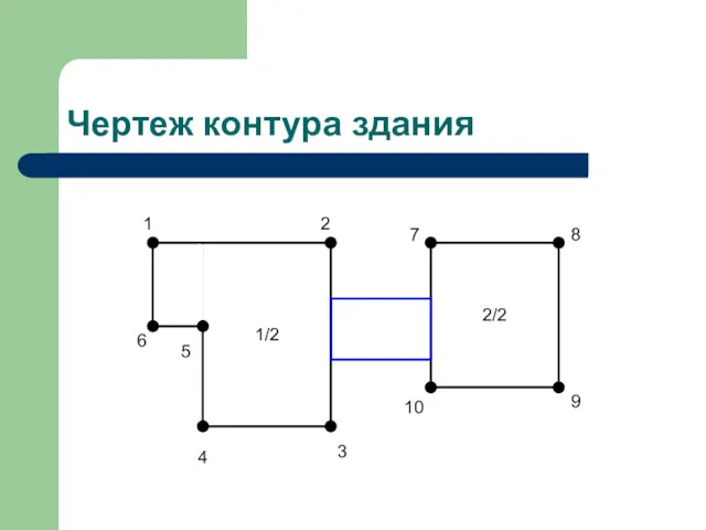 Чертеж контура здания