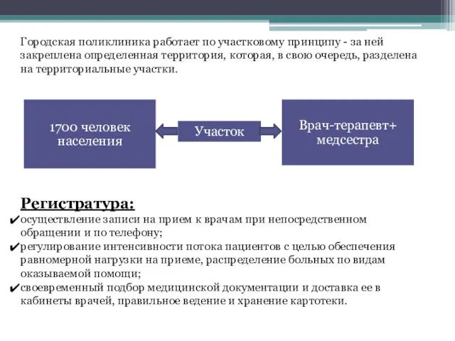 Городская поликлиника работает по участковому принципу - за ней закреплена