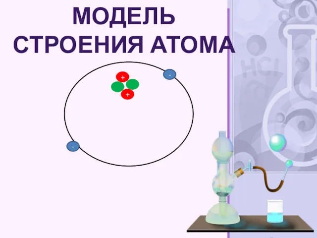 - - МОДЕЛЬ СТРОЕНИЯ АТОМА