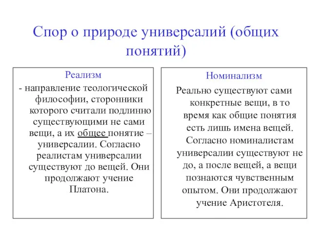 Спор о природе универсалий (общих понятий) Реализм - направление теологической