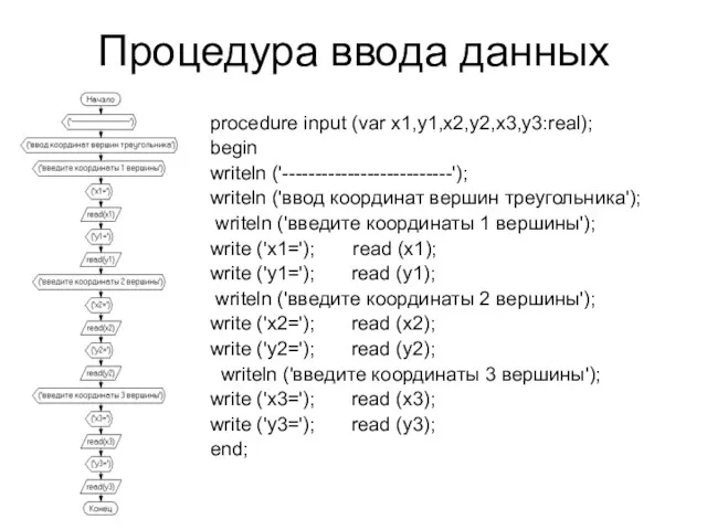 program input; var x1,y1,x2,y2,x3,y3:real; begin writeln ('--------------------------'); writeln ('ввод координат