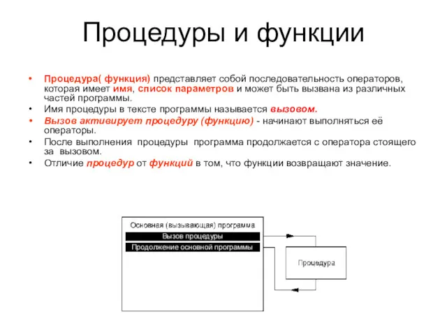 Процедуры и функции Процедура( функция) представляет собой последовательность операторов, которая