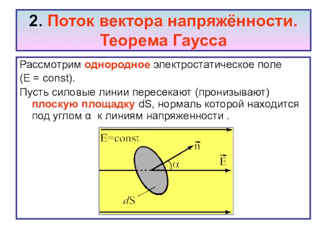 2. Поток вектора напряжённости. Теорема Гаусса Рассмотрим однородное электростатическое поле