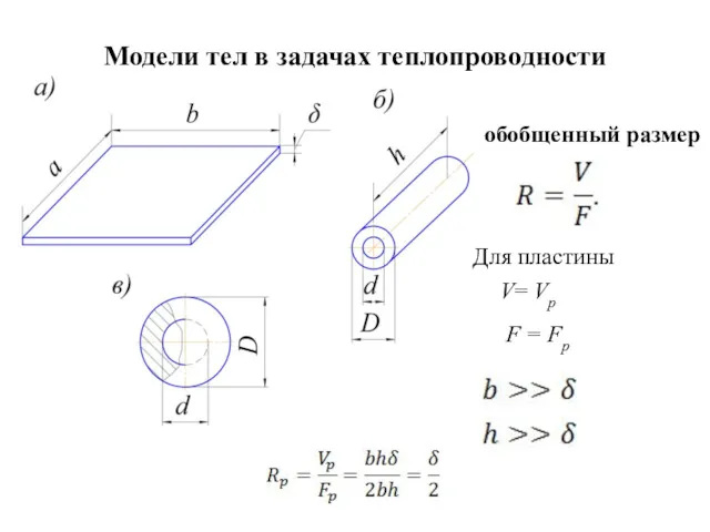 Модели тел в задачах теплопроводности обобщенный размер Для пластины V= Vр F = Fp