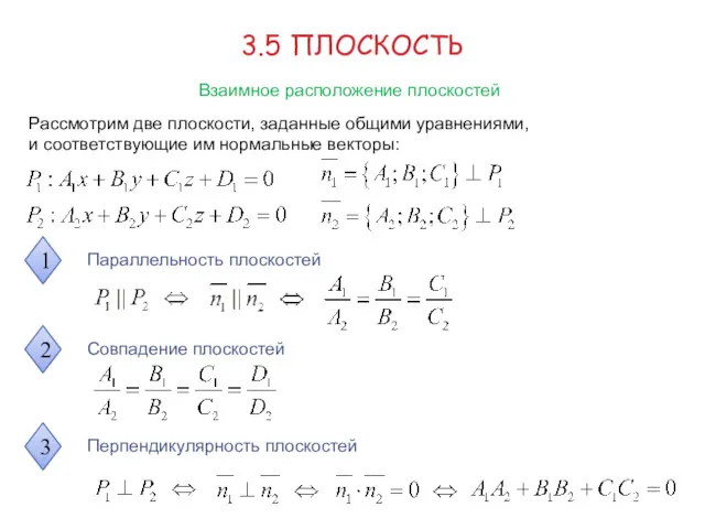 3.5 ПЛОСКОСТЬ Взаимное расположение плоскостей Рассмотрим две плоскости, заданные общими уравнениями, и соответствующие