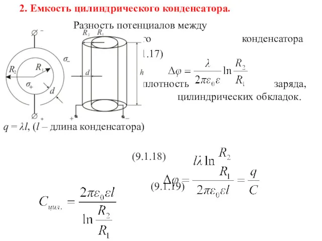 2. Емкость цилиндрического конденсатора. Разность потенциалов между обкладками цилиндрического конденсатора