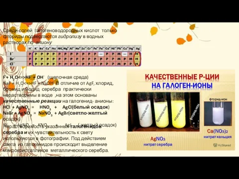 Среди солей галогеноводородных кислот только фториды подвергаются гидролизу в водных