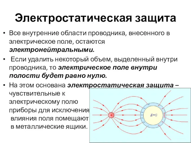 Электростатическая защита Все внутренние области проводника, внесенного в электрическое поле,