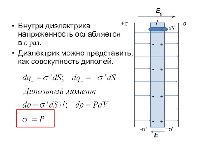 Е0 +σ' -σ' +σ -σ - + + + +