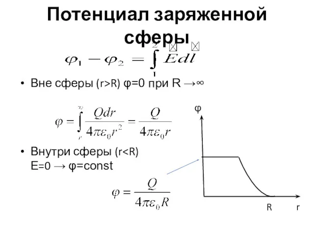 Потенциал заряженной сферы Вне сферы (r>R) φ=0 при R →∞ Внутри сферы (r φ r R