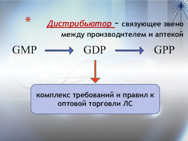 Дистрибьютор – связующее звено между производителем и аптекой GPP GMP