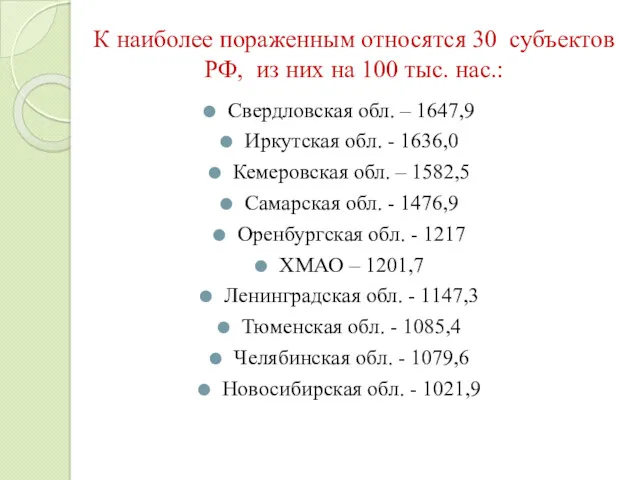 К наиболее пораженным относятся 30 субъектов РФ, из них на 100 тыс. нас.: